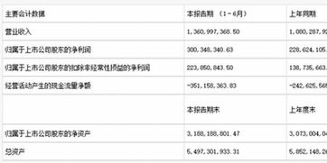 恒生电子与以太坊,AI驱动文章生成与以太坊应用探索