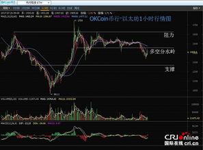 俄银行以太坊,开启金融科技新篇章