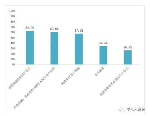 多方计算加密货币保护,构建加密货币安全的未来防线