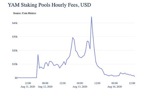 获取以太坊交易记录,深度解析Etherscan API应用