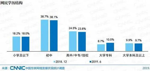 加密货币国内还有人玩,监管与市场并存