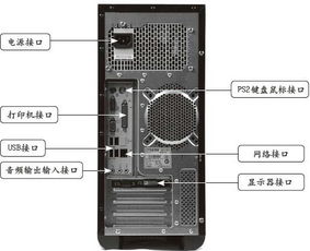 加密货币 电脑主机,电脑主机助力财富新纪元