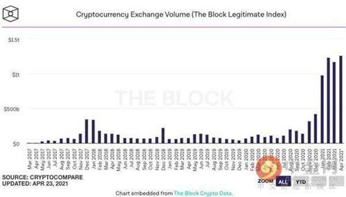 加密货币cboe,探索芝加哥期权交易所的加密货币交易平台