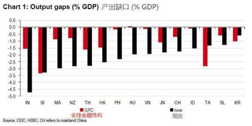 汇丰加密货币政策,引领金融创新与风险管理的未来趋势