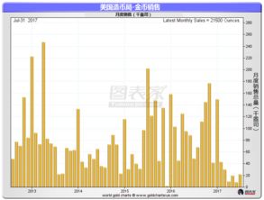 黄金对加密货币的影响大吗,黄金波动对加密货币市场影响深度解析