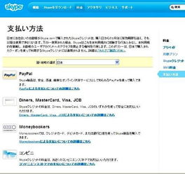 国外skype充值方式,Skype充值方式全解析与指南