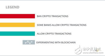 各国对加密货币的影响,各国监管政策对加密货币市场的影响概述