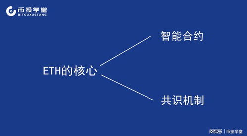 对以太坊的理解,智能合约与去中心化应用的未来