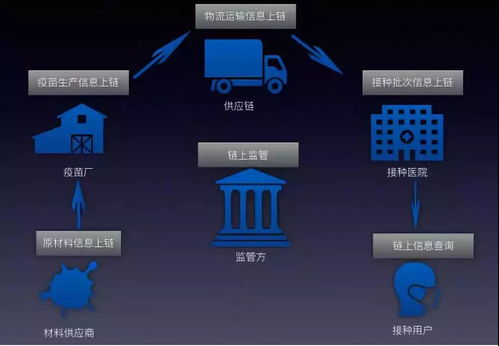 杭州以太坊最新消息,市场影响几何？