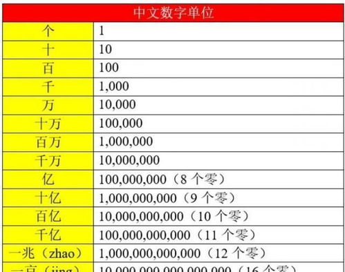 加密货币倍数计算公式,加密货币交易中的杠杆倍数计算与风险控制