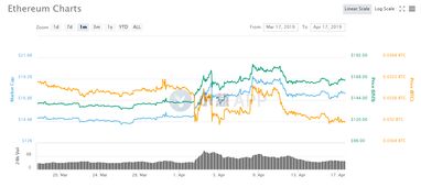 富士康与以太坊,探索智能制造与区块链融合新篇章