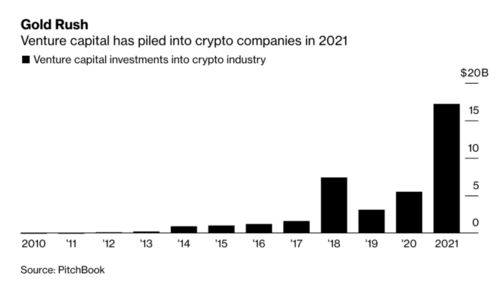 加密货币ca是什么意思,保障交易安全的关键技术解析