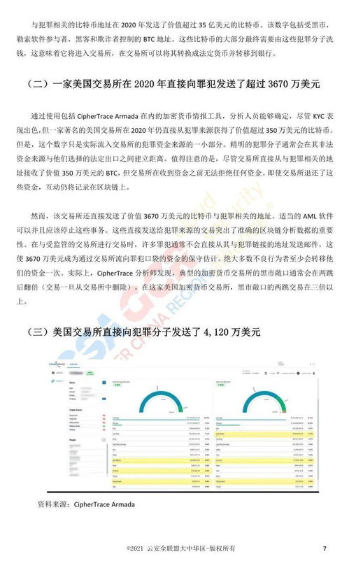 关于加密货币的工作总结,工作原理与市场展望