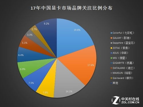 各大矿池挖以太坊日收益