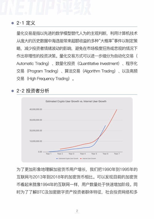 加密货币量化交易啥意思,技术驱动下的财富增长之路