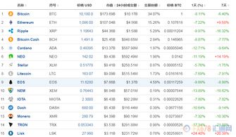 慧票资产以太坊,探索区块链技术的创新应用