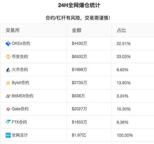 加密货币今日新信息汇总,监管新动向、技术发展及全球采用指数解析