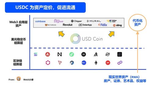 加密电子货币是什么意思,数字时代的金融新纪元