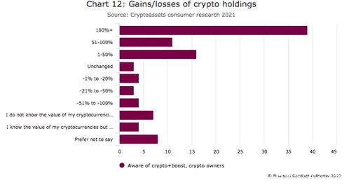 个人加密货币资产,解码个人加密货币资产价值与风险管理