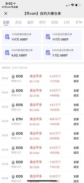 加密货币app 价格,APP价格解析与市场动态洞察