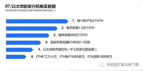 火爆以太坊的市场红利,揭秘Web3时代财富新机遇