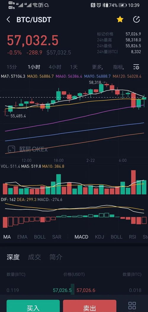 定投以太坊还能赚钱吗,盈利之路的稳健选择与风险考量