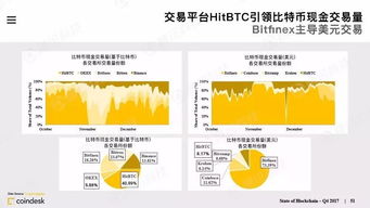 加密货币借款话术大全,守护财富