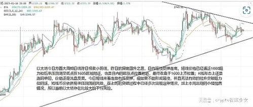 二月28以太坊,见证区块链技术的又一次飞跃