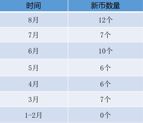 加密货币老鼠仓,老鼠仓操作的内幕解析