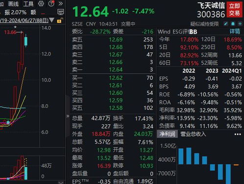 飞天诚信加密货币,助力Web3.0时代身份认证与经济权益保障”