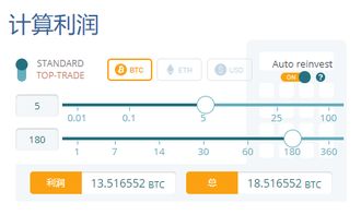 吉林市以太坊托管,引领区块链金融新潮流