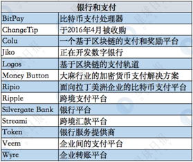 加密货币和银行的区别,颠覆传统金融的五大核心差异