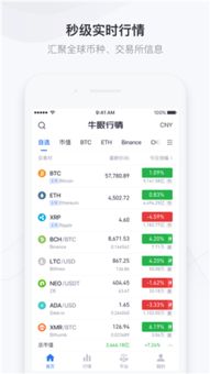 加密货币app行情下载,APP下载解析