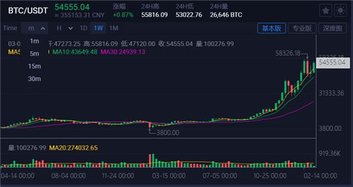 加密货币本金包括哪些,从稳定币到风险资产全面解读