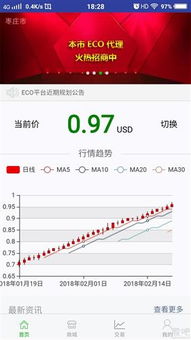 加密版数字货币下载不了,破解加密版数字货币下载难题