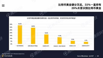 电脑显示加密货币怎么办,揭秘电脑显示加密货币的生成奥秘