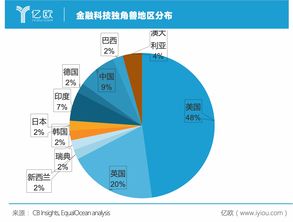 国家允许买卖以太坊币吗,以太坊币的合法买卖现状