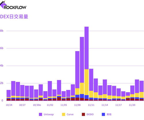 加密货币交易所未来前景,监管、技术创新与市场扩张的交汇点