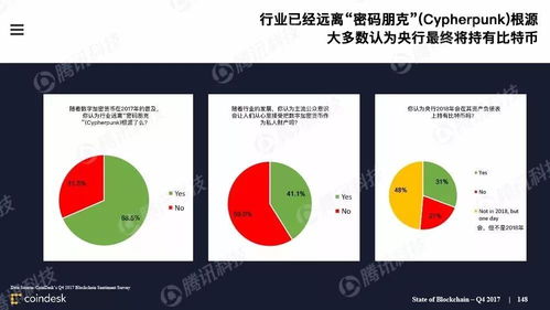 加密货币94,中国加密货币市场的监管转折点