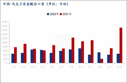 俄乌局势对以太坊的影响,震荡行情与未来展望