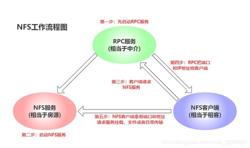 独立站如何接入加密货币,开启跨境交易新篇章