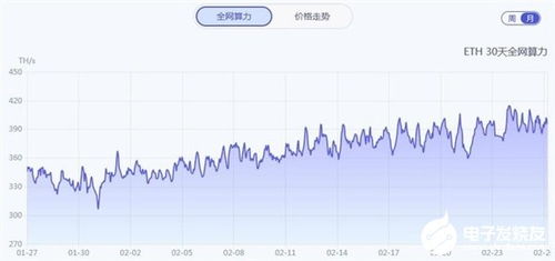 单日最大以太坊跌50%,市场动荡引发投资者恐慌