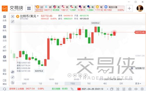 加密货币基金帮客户炒币,专业策略与风险控制解析